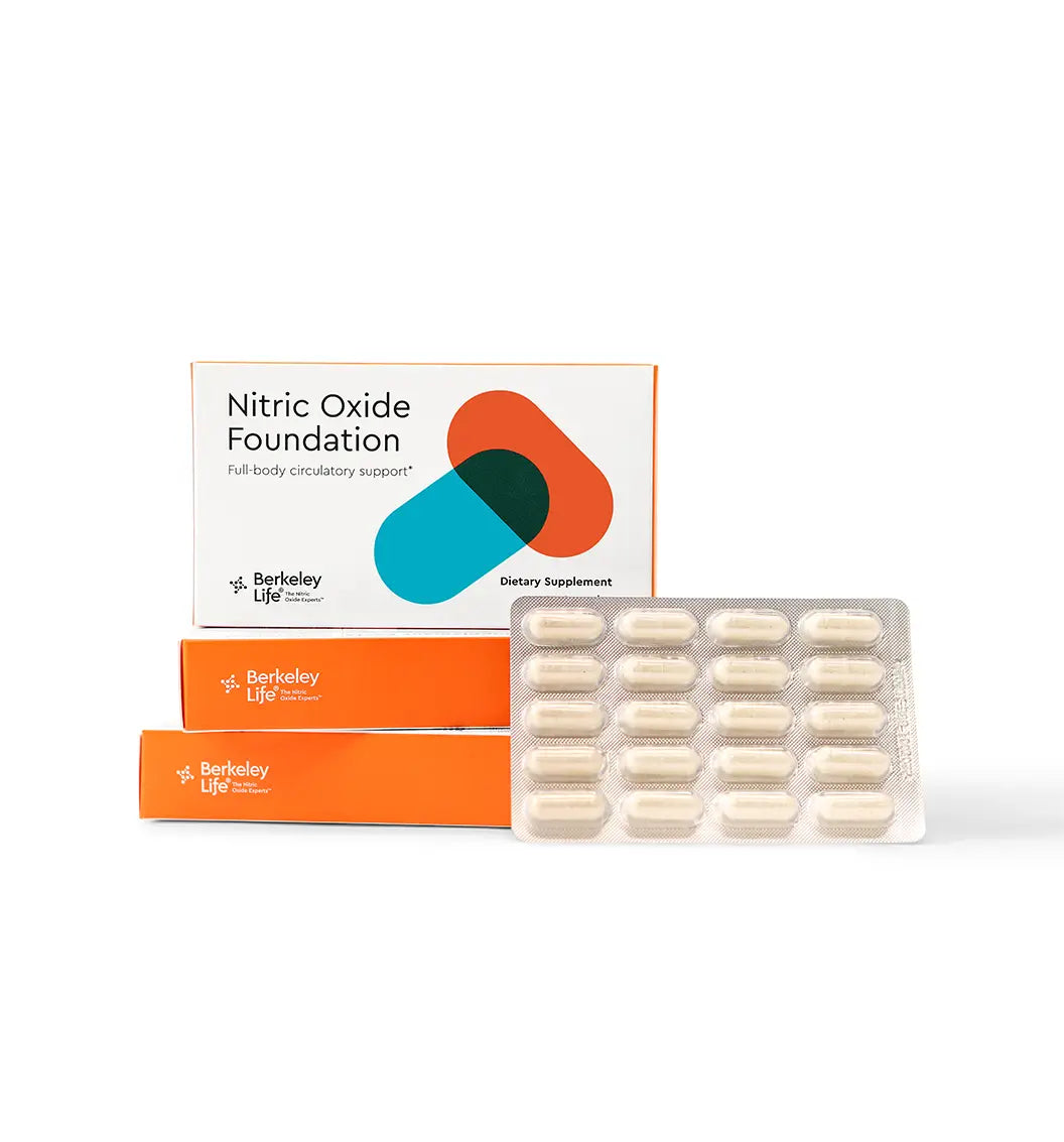 Nitric Oxide Foundation